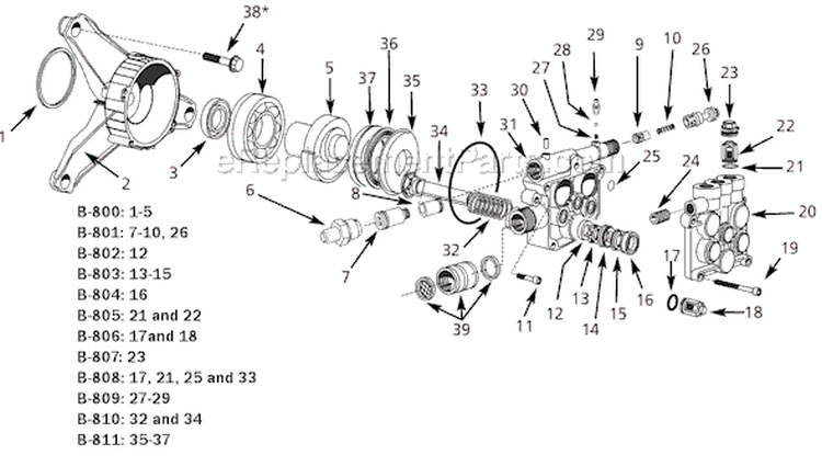 Page B Diagram and Parts List for MX5222  Campbell Hausfeld Pressure Washer